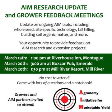 AIM Research Update Meetings – Mar 19/20