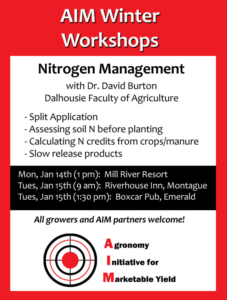 AIM Winter Workshops:  Nitrogen Management